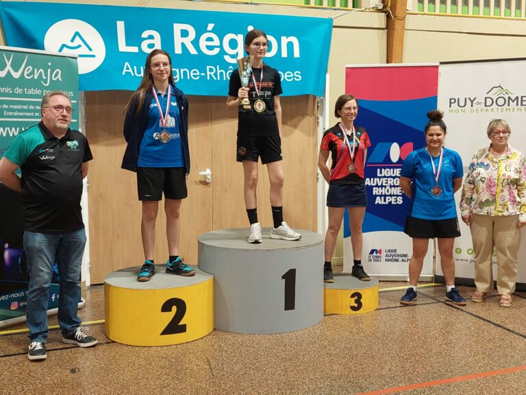 Performances